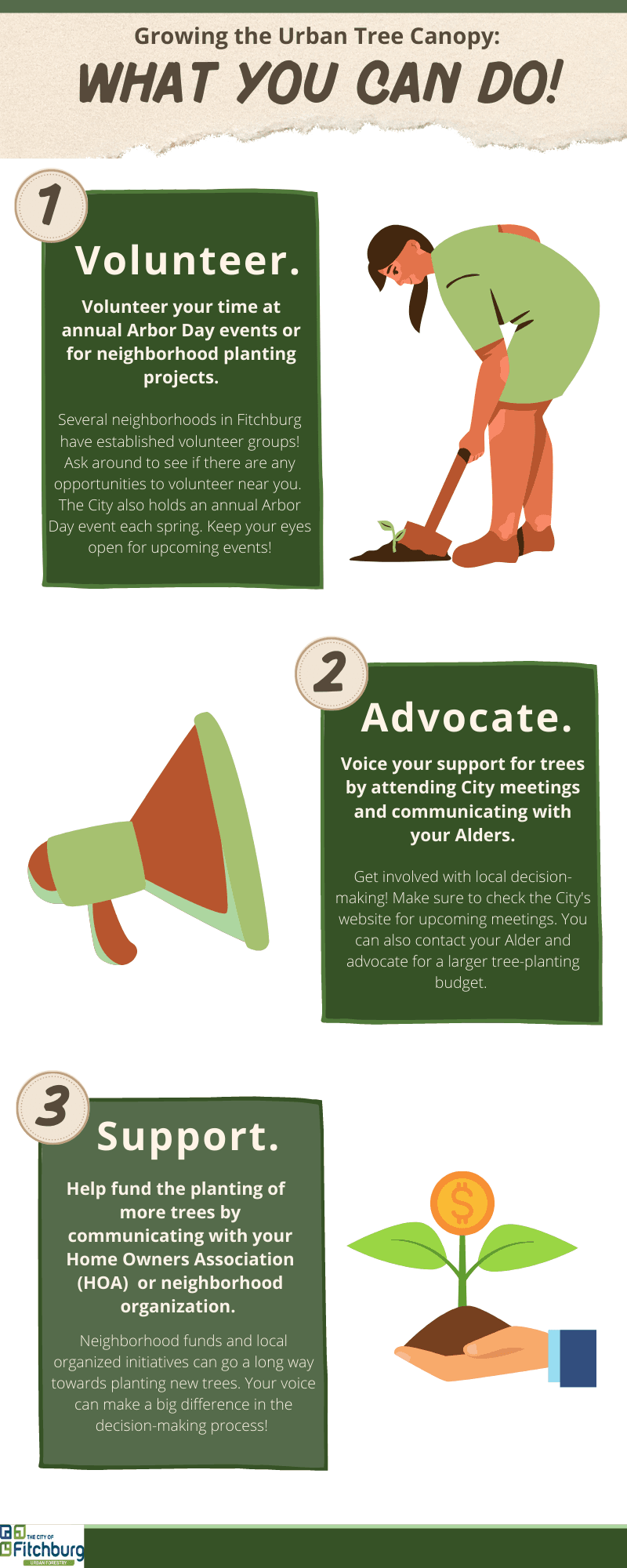 What You Can Do for More Trees